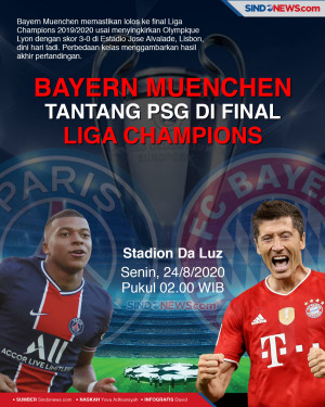 Bayern Muenchen Tantang...