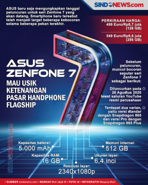 ASUS ZenFone 7 Mau Usik...