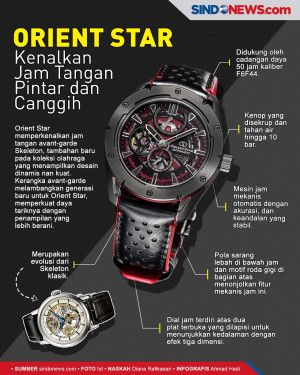 Orient Star Kenalkan...
