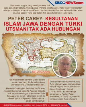 Peter Carey: Raja Islam...