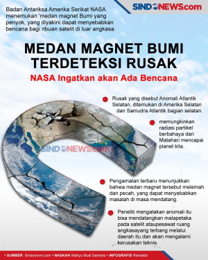 Medan Magnet Bumi Terdeteksi...