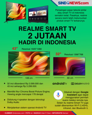 Realme Smart TV Harga...