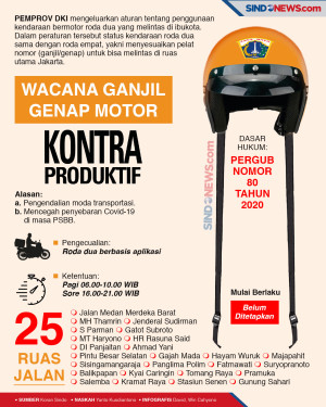 Wacana Ganjil Genap...