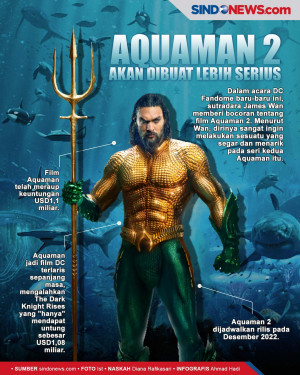 Film Aquaman 2 Akan...