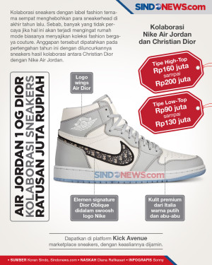 Sneakers Air Jordan...