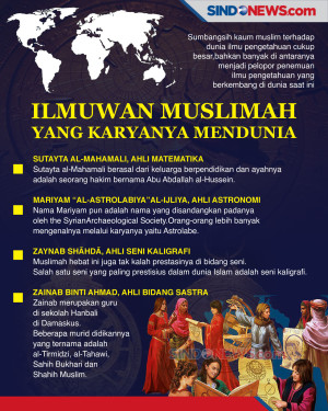 Ilmuwan - Ilmuwan Muslimah...