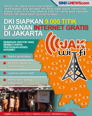 DKI Siapkan 9.000 Titik...