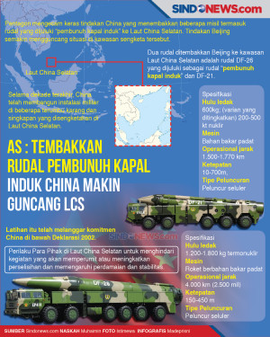 AS:Tembakkan Rudal Pembunuh...