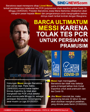 Barca Ultimatum Messi...