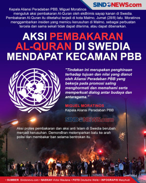 Aksi Pembakaran Al-Quran...