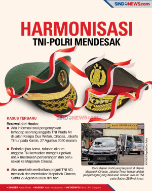 Kasus Benturan Kembali...
