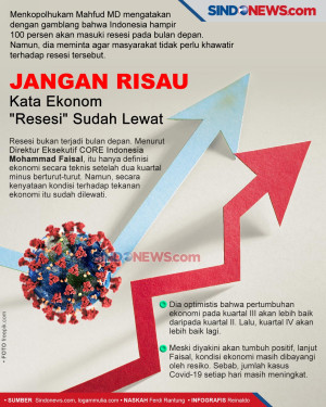 Jangan Risau, Kata Ekonom...