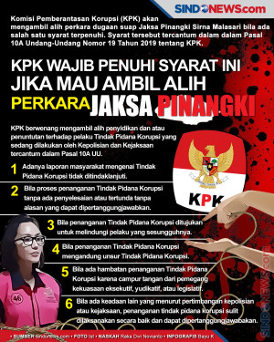 KPK Wajib Penuhi Syarat...