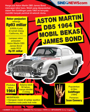 Mobil Bekas James Bond...