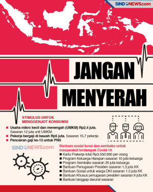 Pro­gram Ekonomi Belum...