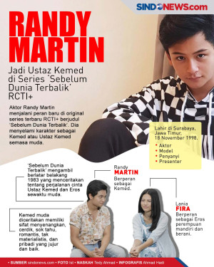 Randy Martin Jadi Ustaz...