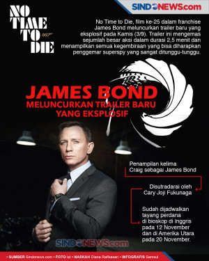 James Bond Meluncurkan...