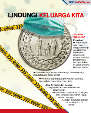Klaster Baru Bermunculan,...