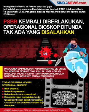 Tak Ada yang Disalahkan,...