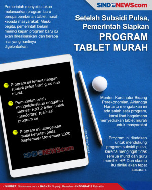 Setelah Subsidi Pulsa,...