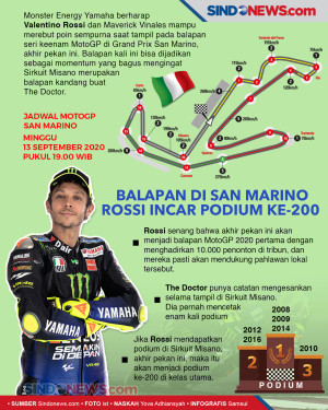 Balapan di Grand Prix...