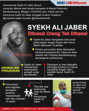 Syekh Ali Jaber Ditusuk...