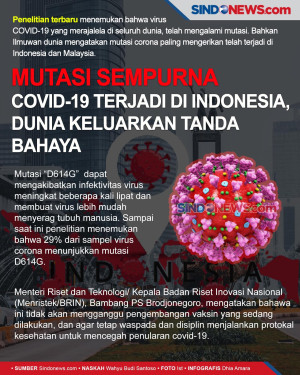 Tanda Bahaya! Mutasi...
