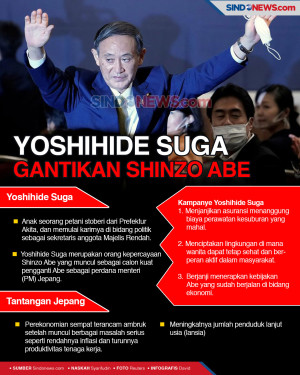 Yoshihide Suga Jadi...