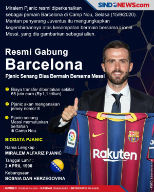 Resmi Gabung Barca,...