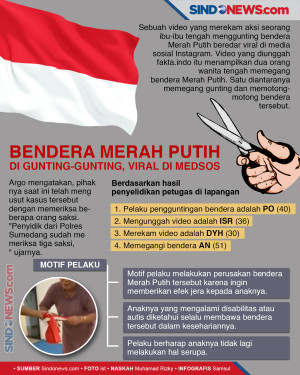 Bendera Merah Putih...