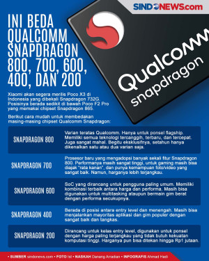 Ini Beda Qualcomm Snapdragon...
