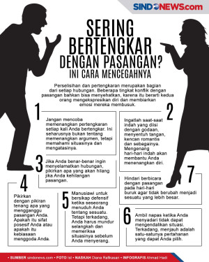 Sering Bertengkar dengan...