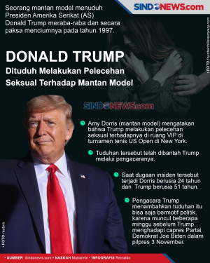 Trump Dituduh Melakukan...