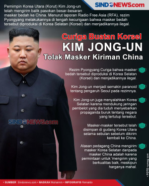 Curiga Buatan Korsel,...