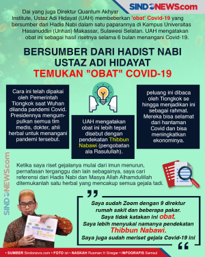 Bersumber dari Hadist...