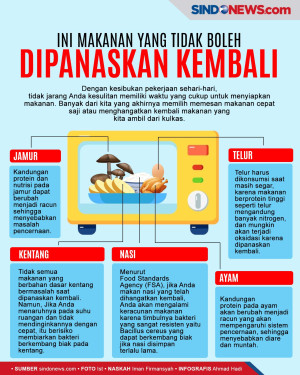 Ini Daftar Makanan yang...