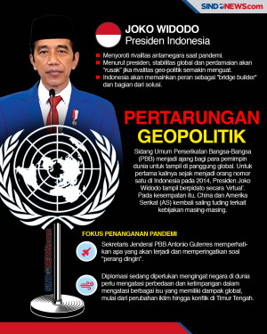 Presiden Jokowi Serukan...