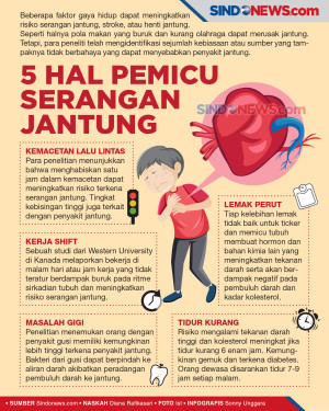 Bisa Picu Serangan Jantung,...