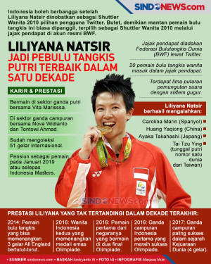 Liliyana Natsir Jadi...