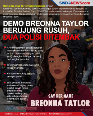 Demo Breonna Taylor...