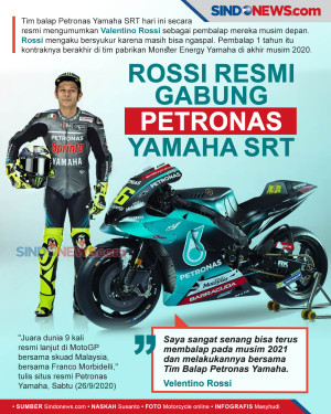 Tolak Pensiun, Rossi...
