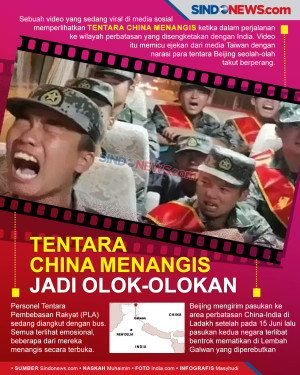 Viral, Tentara China...
