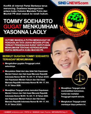 Konflik Berkarya, Tommy...