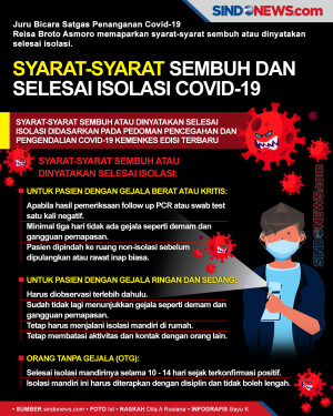 Pedoman pencegahan dan...