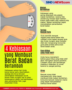 4 Kebiasaan yang Membuat...