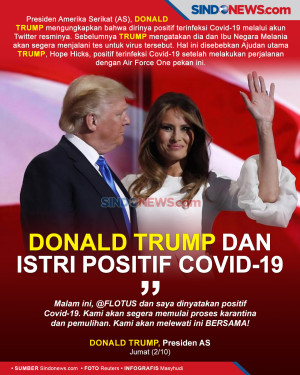 Donald Trump dan Istri...