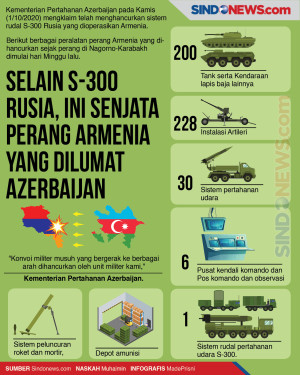 Selain S-300, Ini Senjata...