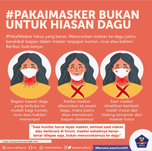 Pakai Masker Bukan untuk...