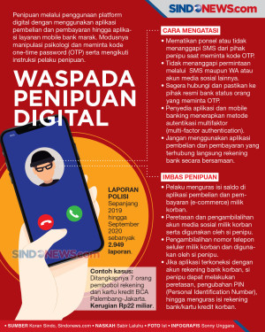 Awas Penipuan, Kriminalitas...