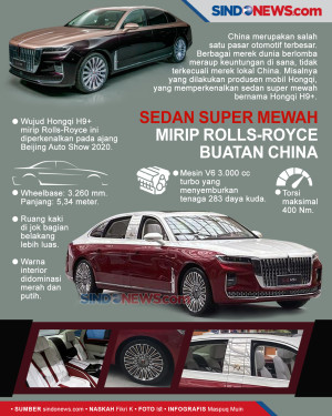 Kemewahan Sedan Super...